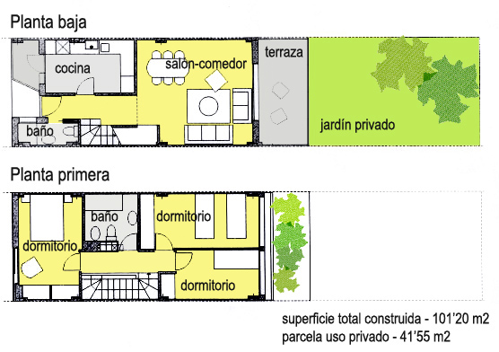 Plano localización - Promoción Inmobiliaria Playa del Lar